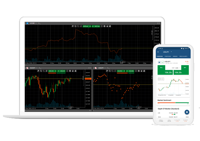 You’ll discover a new way of trading when you get your hands on Intrexechange’s cTrader.
